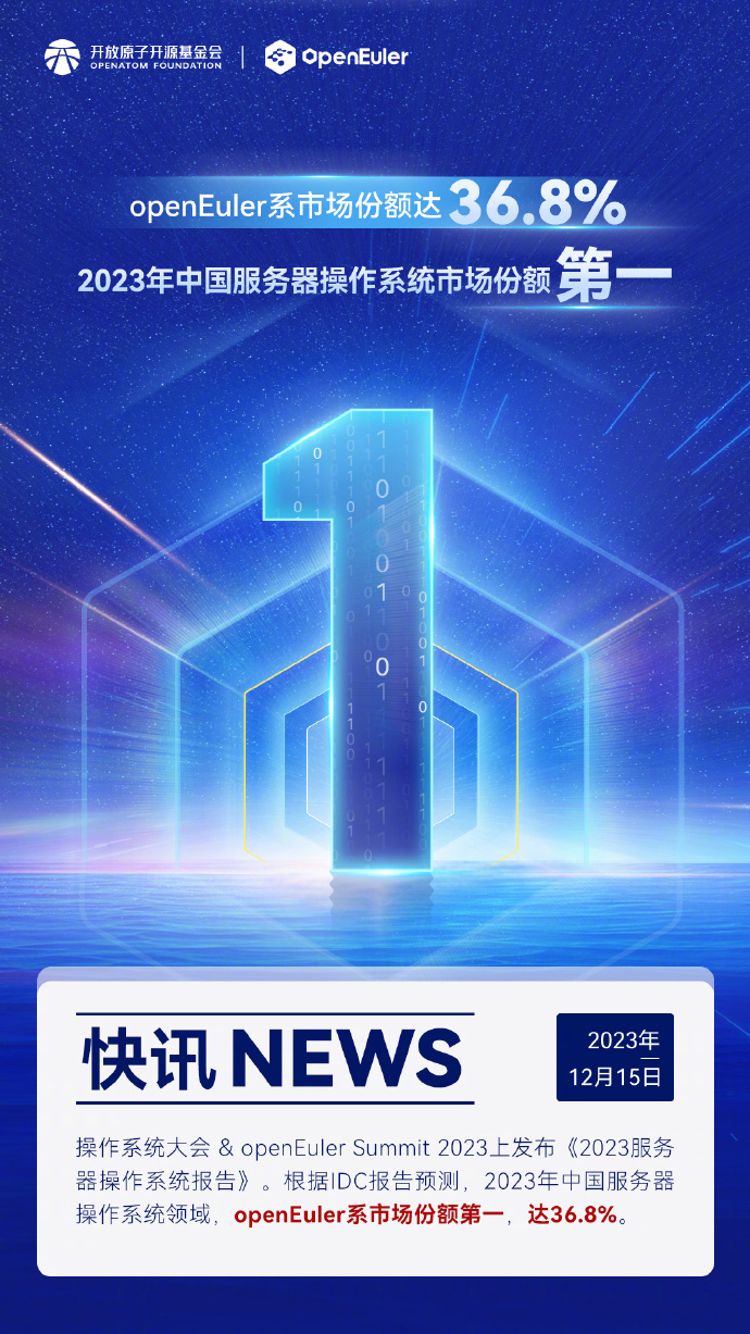 IDC 预测：openEuler系市场份额第一达36.8%_凤凰网