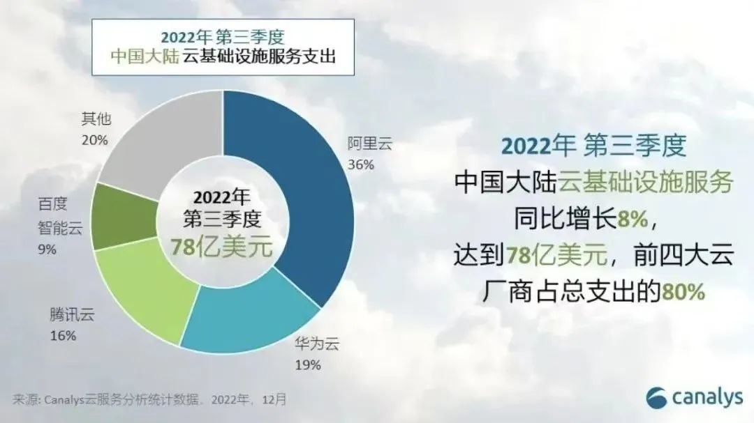 李彦宏用力过猛,文心一言初战吃瘪插图1 李彦宏用力过猛,文心一言初战吃瘪插图1
