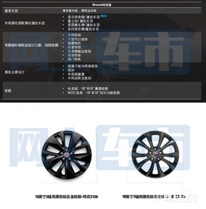 捷豹2023款XFL配置曝光预计售39.98-49.98万-图5