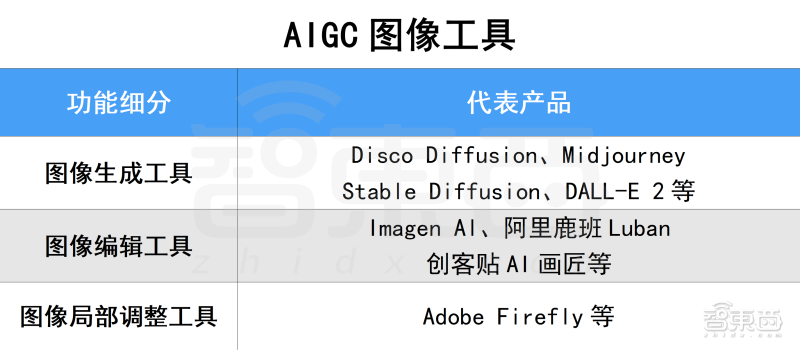 卷王都在用!100款宝藏级AIGC工具分享,强烈建议收藏插图18 苹果MR点燃元宇宙新火,瑞声科技亮出多个XR大招,从幕后走到台前
