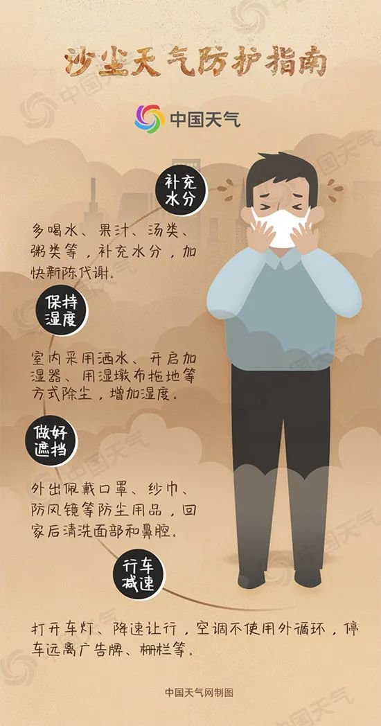 今年来北方最大规模沙尘!北京已达严重污染