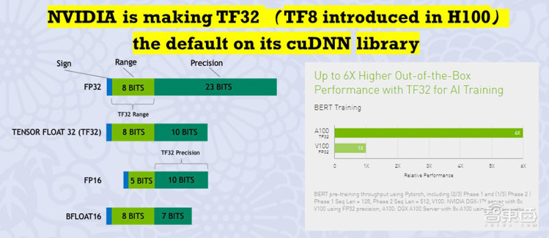 重磅!深圳市发布2024年芯片资助计划,最高资助3000万元