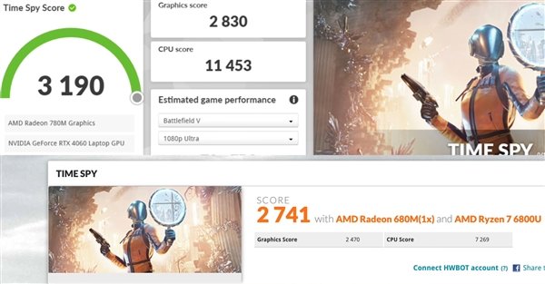 AMD YES!史上最强核显Radeon 780M首测:《赛博朋克2077》流畅丝滑
