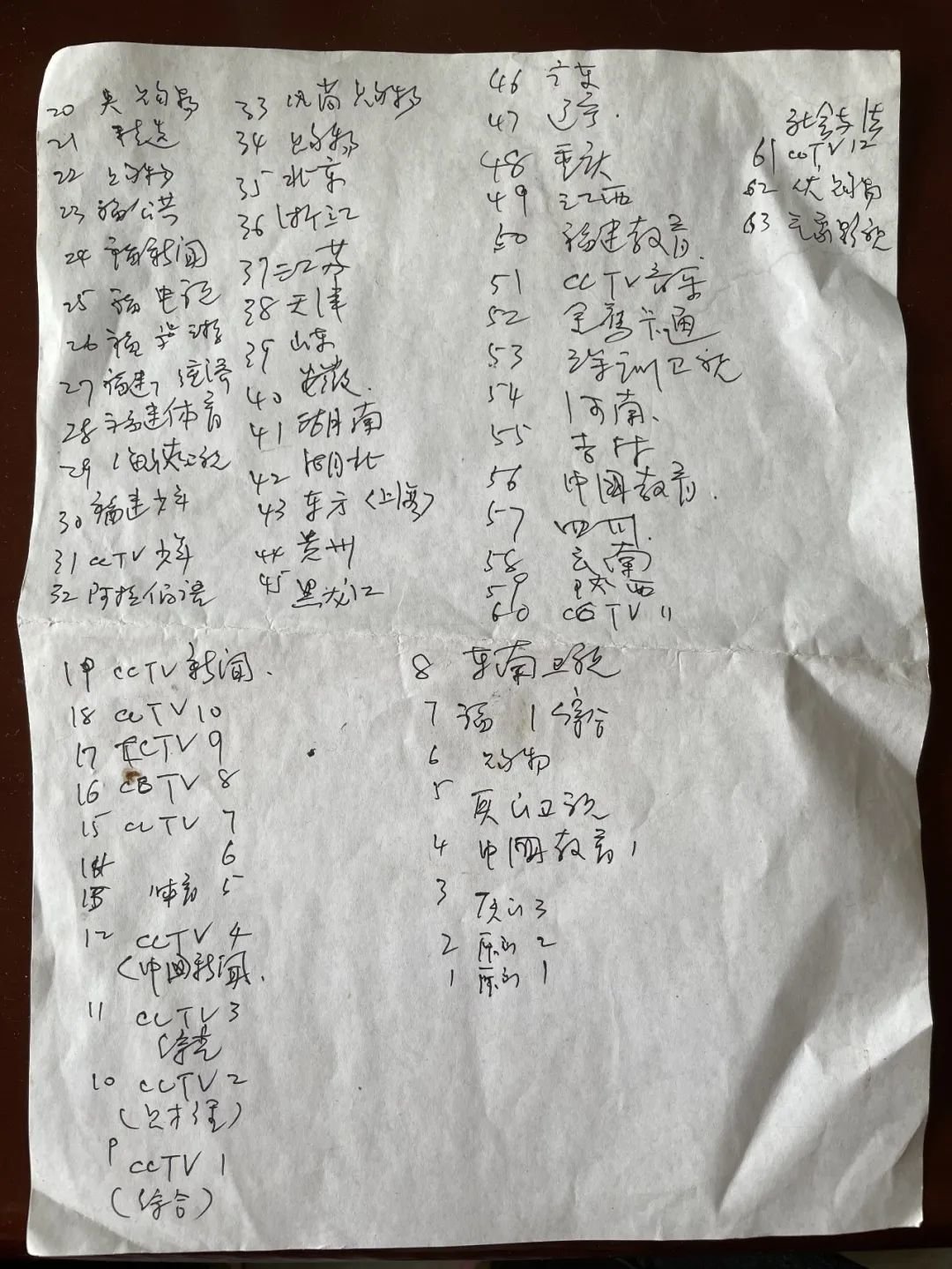 他们需要的,只是一台最“朴素”的电视机