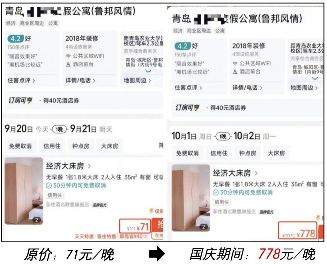 今年国庆，是从涨价开始的
