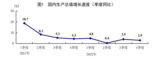 为什么中国人总说“没钱消费”?
