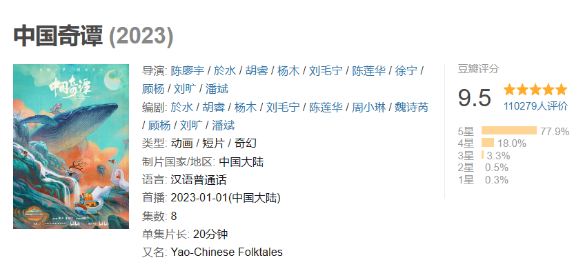 举报《中国奇谭》的“家长”到底是谁?
