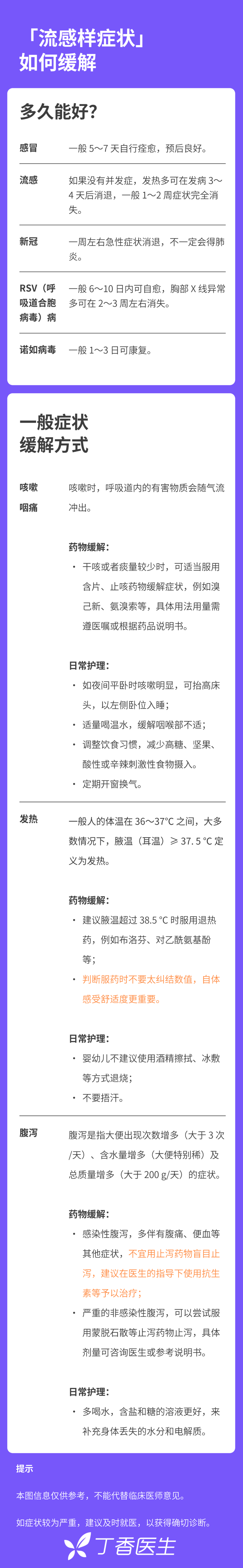 病例数首次超过新冠!甲流袭击多地,该如何防治?