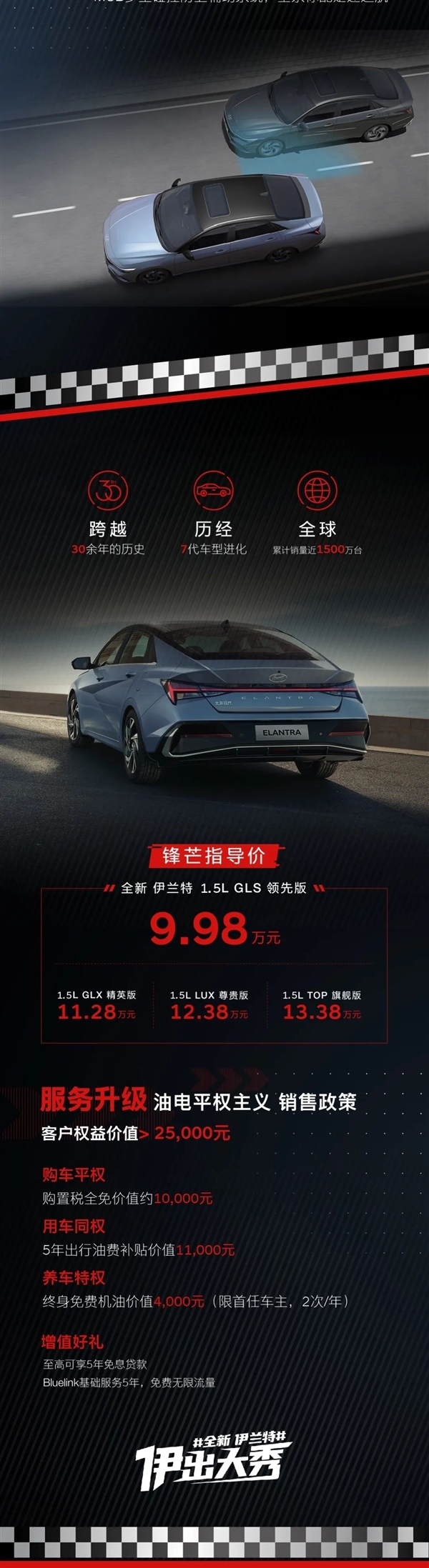 又来一个998!新款北京现代伊兰特上市:真和国产肉搏战