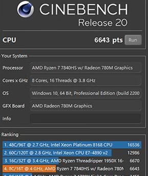 R7 7840HS加持仅2995元 这款巴掌大迷你电脑值得买吗?