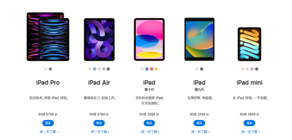 外媒消息称苹果今年不会再推出新款iPad