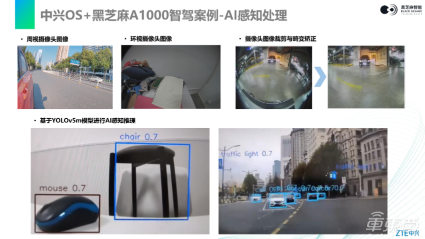 广州车展的智驾讨论：激光雷达如何引领当下行业发展