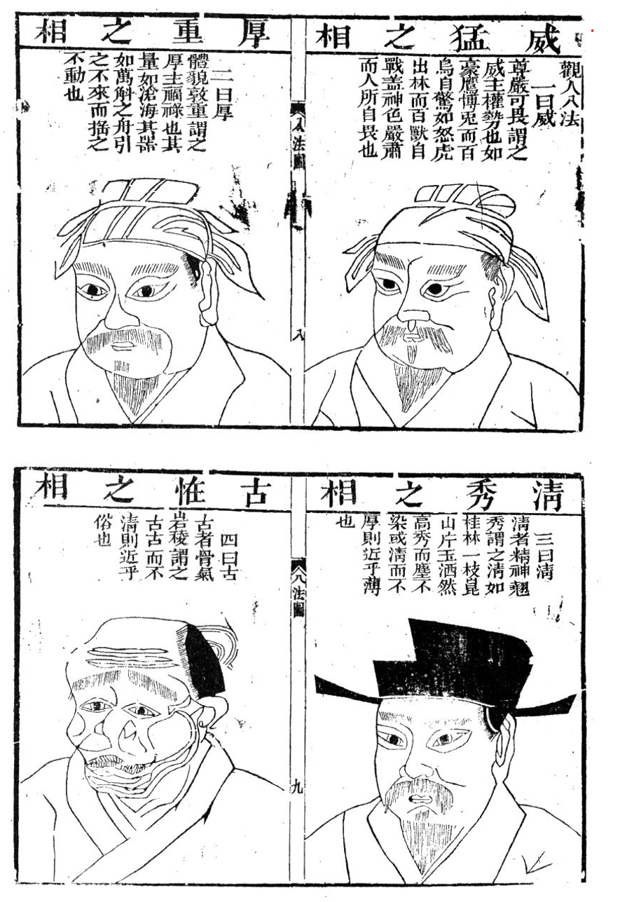 1590年朝鲜写本《新编相法五总龟》中的男人面痣贵贱图