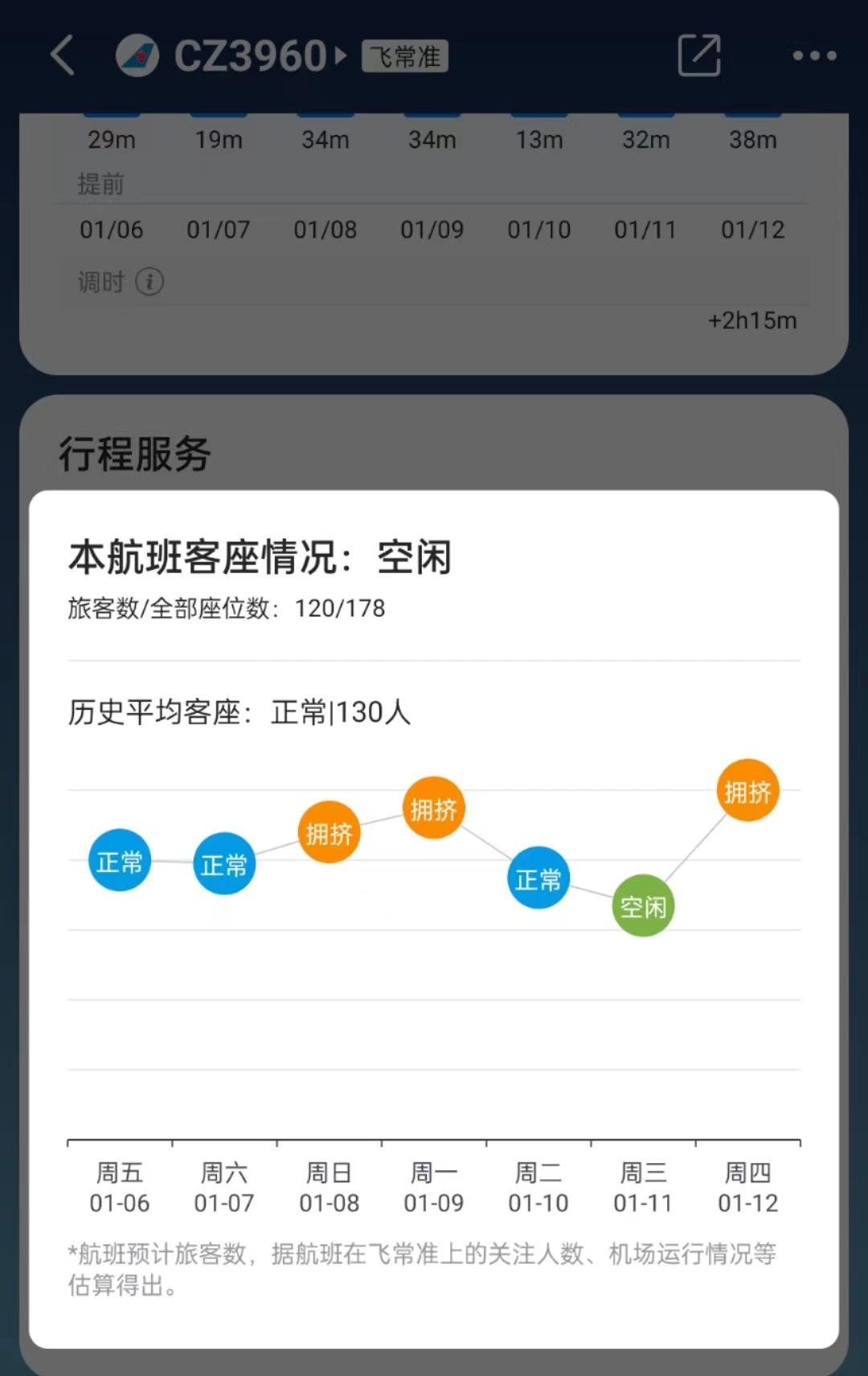 “飞常准”截图