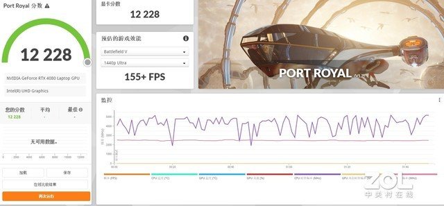 掠夺者战斧18评测