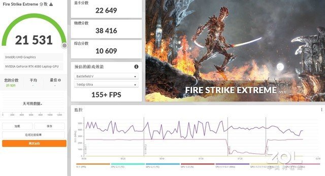 掠夺者战斧18评测