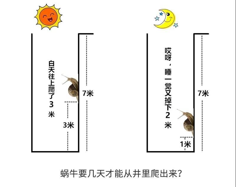 告别搜索引擎!讯飞星火认知大模型评测:改变人机交互方式 还能帮你写代码!
