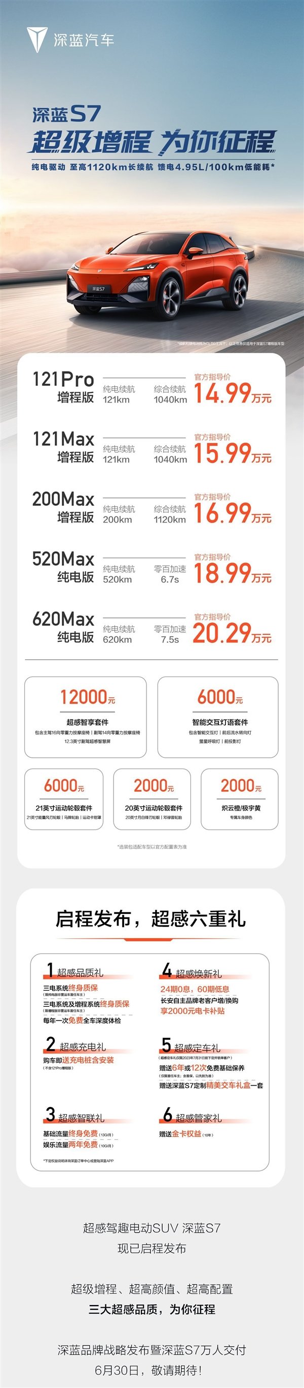 年轻人第一辆绿牌SUV来了!深蓝S7上市:14.99万起