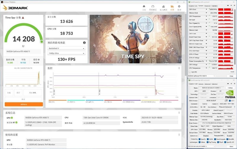 可能是3K价位最高颜值!七彩虹iGame RTX 4060 Ti Ultra W OC 8GB评测:性能不弱于RTX 3070
