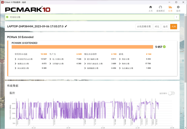 1.1kg超轻Evo认证商务本 宏碁TravelMate航海家P6评测