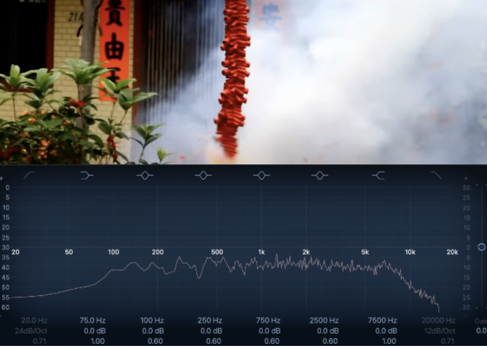 红挂鞭炮的频段分析丨图片@ Jimmy Ng HK Chinese New Year 2012 - Day 2 - firecrackers