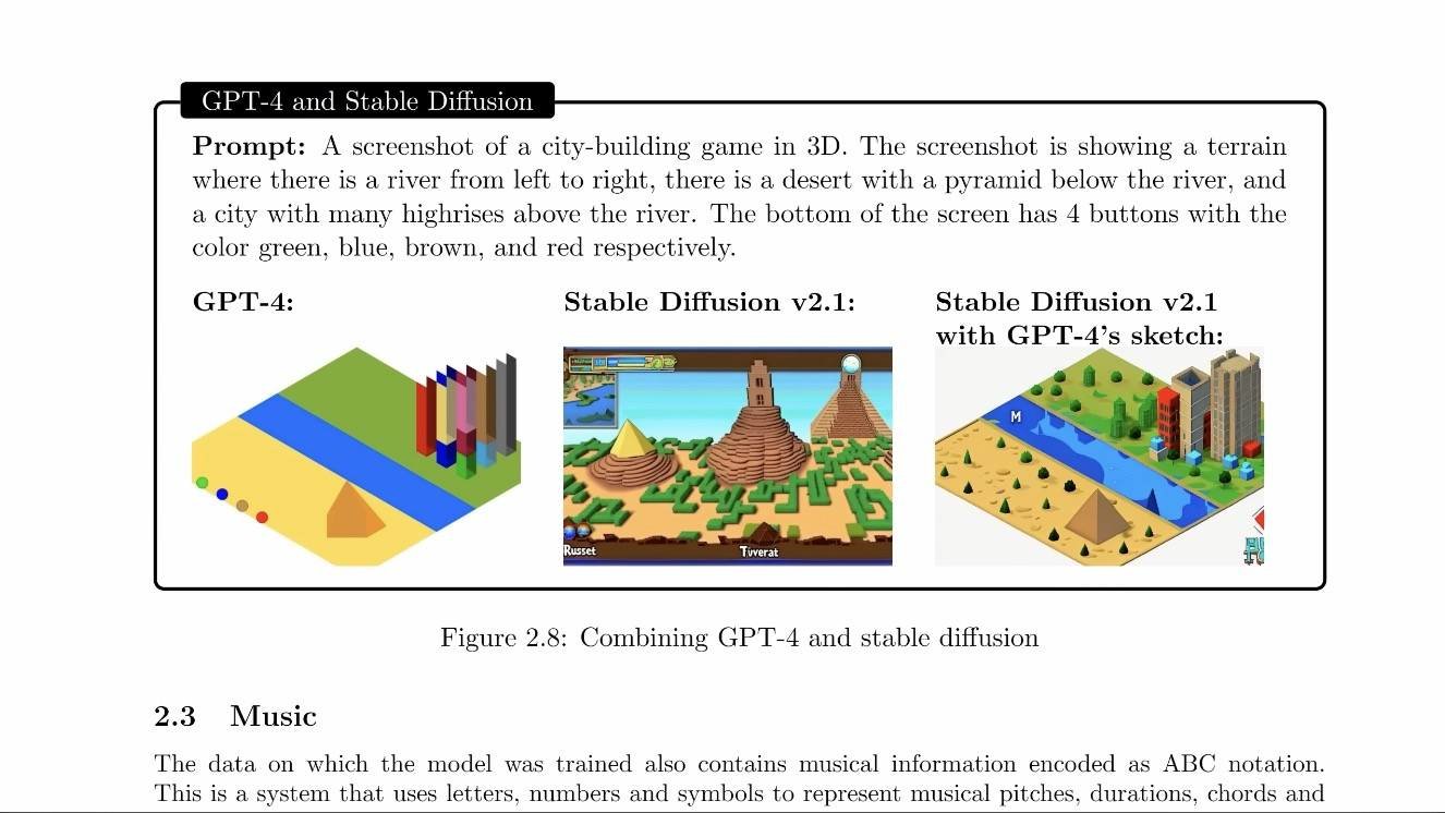 GPT-4 距离成为天网还有多远?微软最新研究揭秘:已初具雏形插图5
