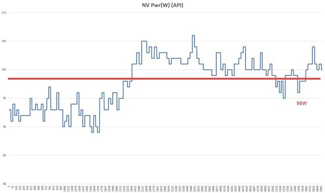 微星RTX 4060 GAMING X魔龙姬显卡评测 魅惑燃情&热情似火