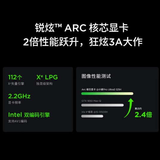 5799元起!联想小新Pro 16 2024开启预售:酷睿Ultra 5 125H+7467MT/s内存