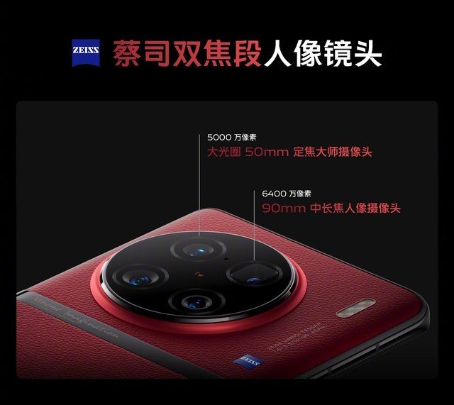 手机拍人像哪颗镜头才合适?这个答案你肯定想不到