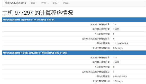 不看后悔（珠联璧合）珠联璧合小说泊烟无删减 第1张