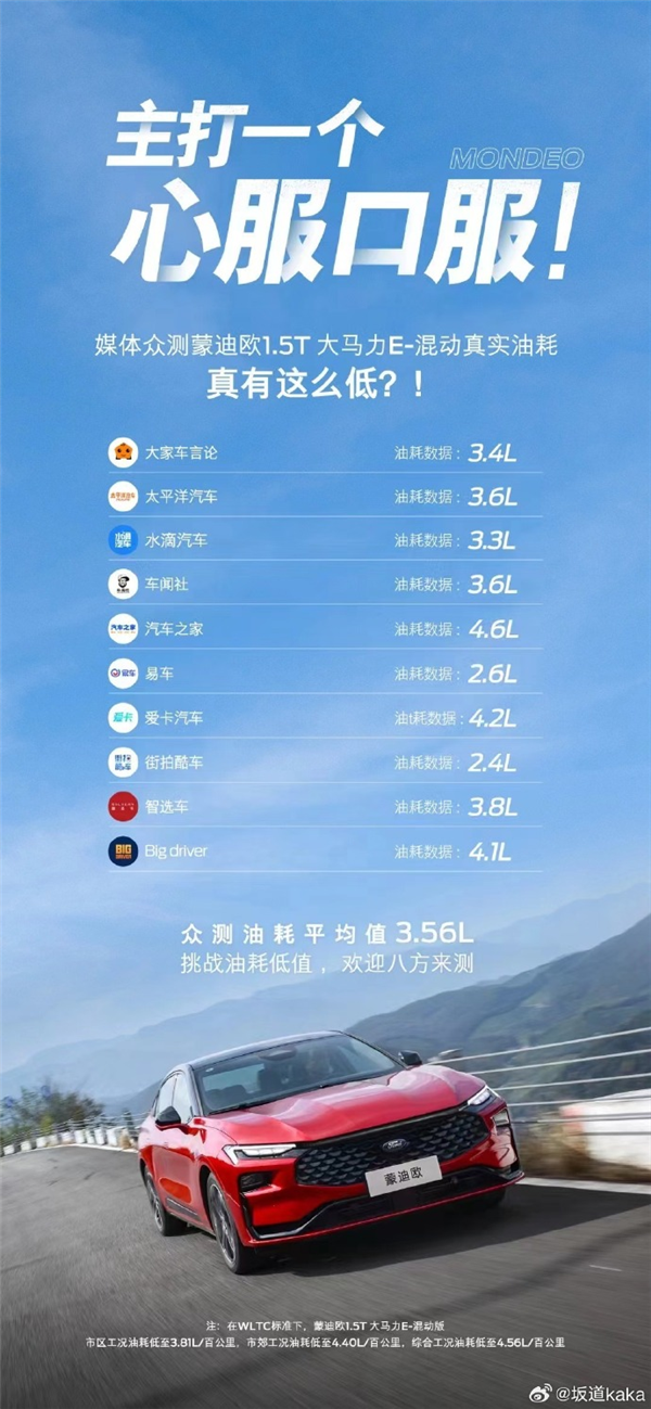 打破美系油老虎认知!福特蒙迪欧混动版上市:百公里油耗4.45L