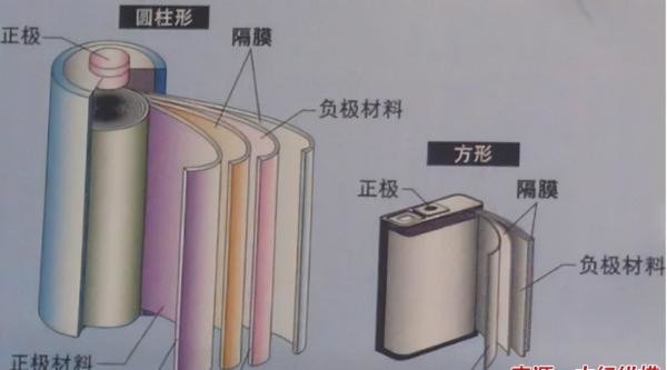 云南首富两兄弟被公安指定住所控制两个月后,一位已被解除强制措施