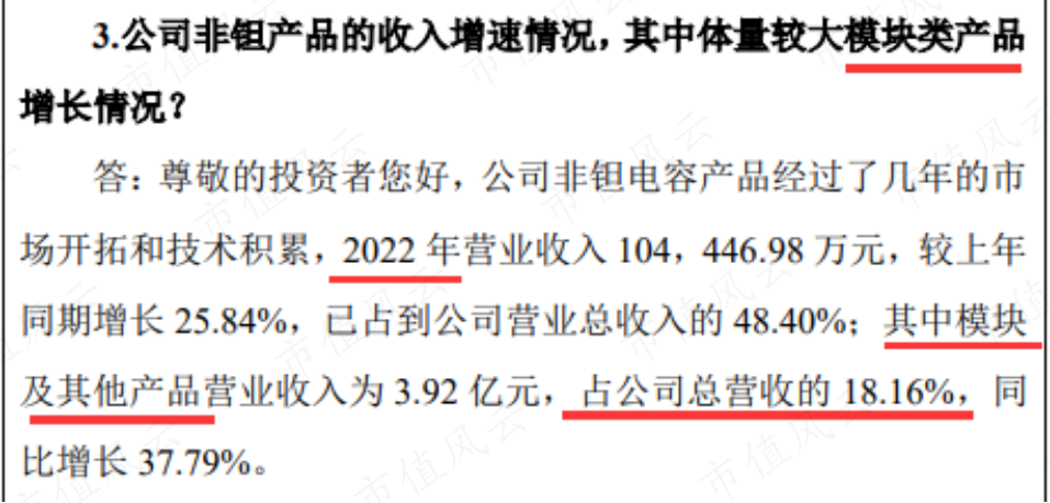 (来源:投资者关系活动记录表-20230412)