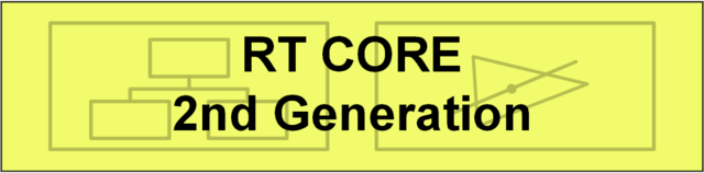 iGame RTX 4070 Ti ADOC首测 价格砍半的3090Ti你买吗?