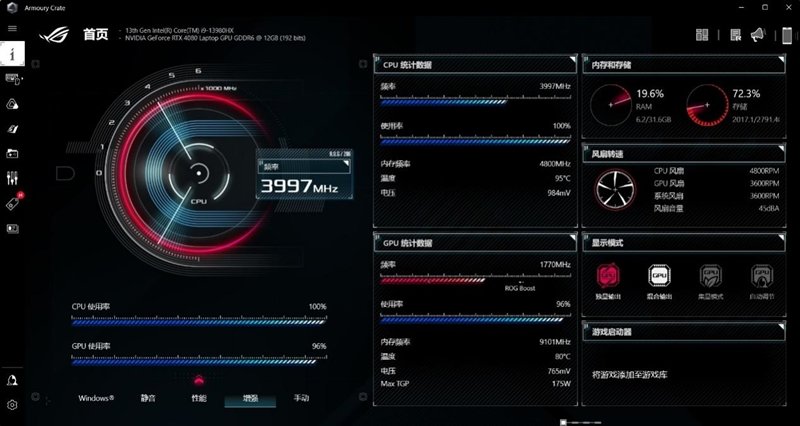 18寸终极发烧游戏本!ROG枪神7 Plus超竞版评测:首发i9-13980HX多核暴涨40%