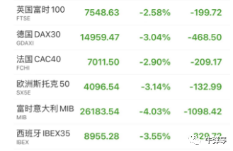 这是美国现在最大的危机,拜登真急了