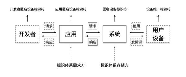 图片 28.png