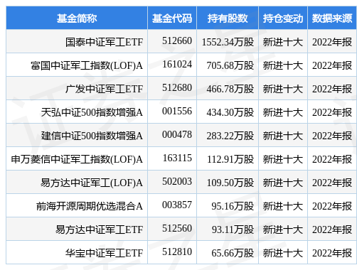 光启技术最新公告：光启超材料获得广东省工程技术研究中心认定