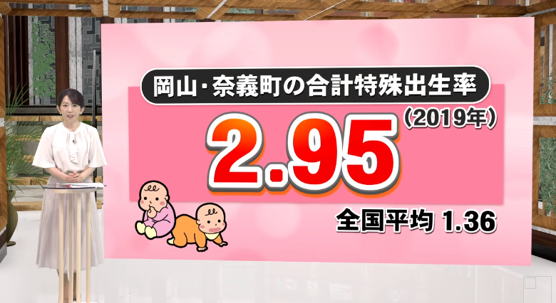 政府如何能让人生小孩？日本给了个独特药方
