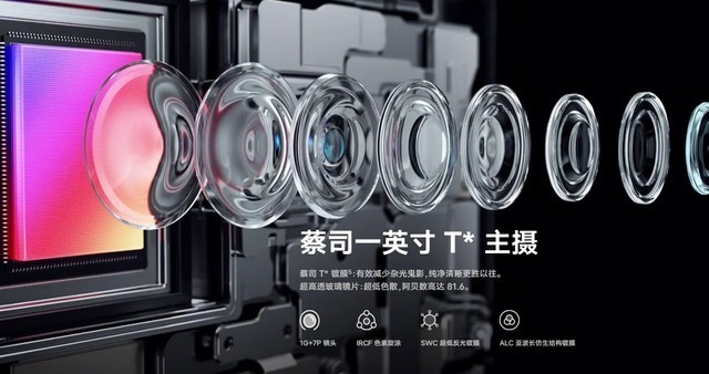 手机拍摄为什么有鬼影?看看苹果和国产机都怎么克服的