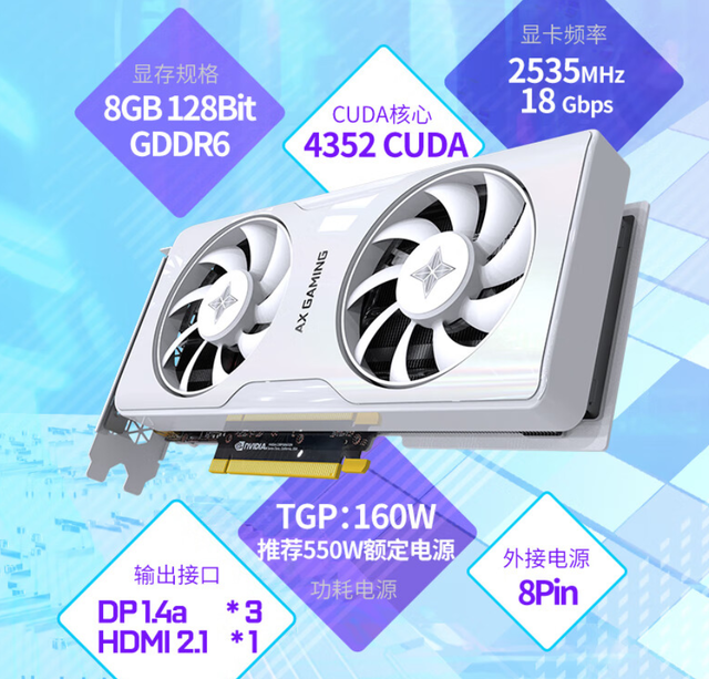 DLSS 3现已支持超过40款游戏和应用 11.11升级RTX 40系列显卡选购指南
