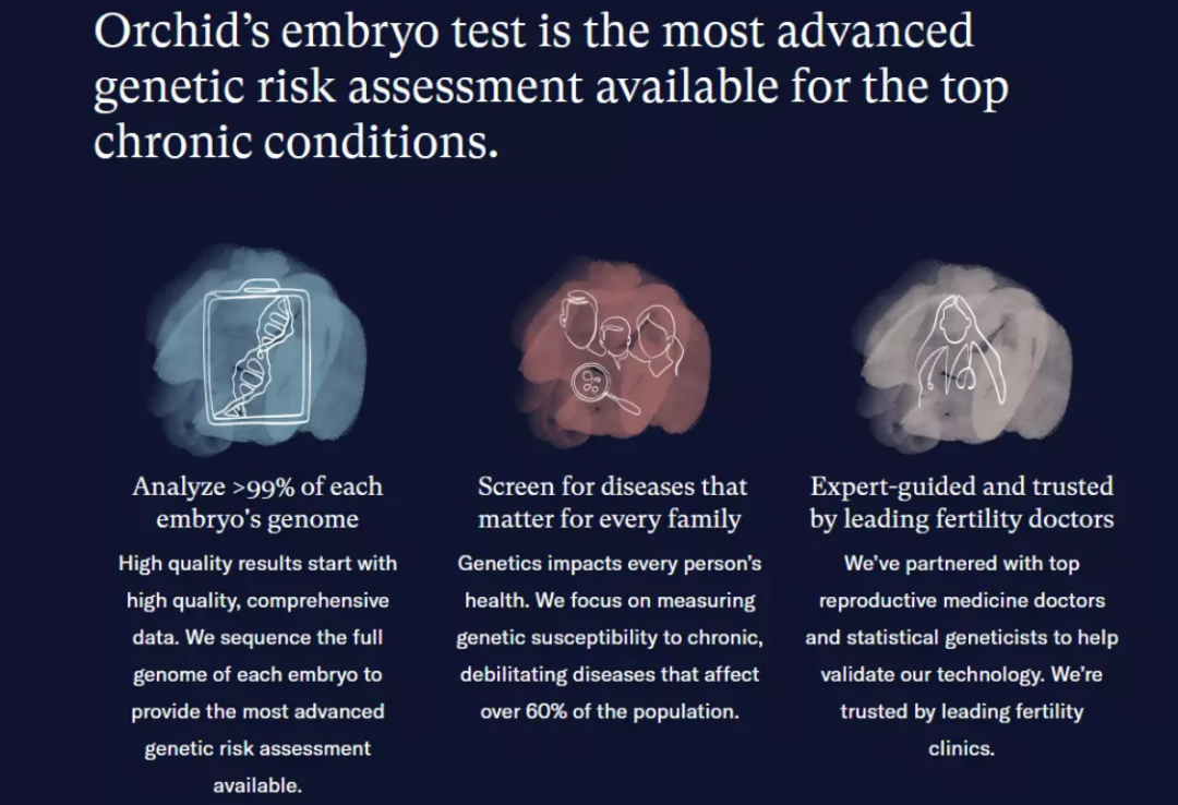 服务宣传:Identify your healthiest embryo 图源:Orchid Health 官网