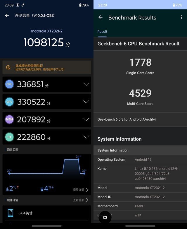 moto razr 40 Ultra全面评测 一款“不想让你打开”的折叠屏手机