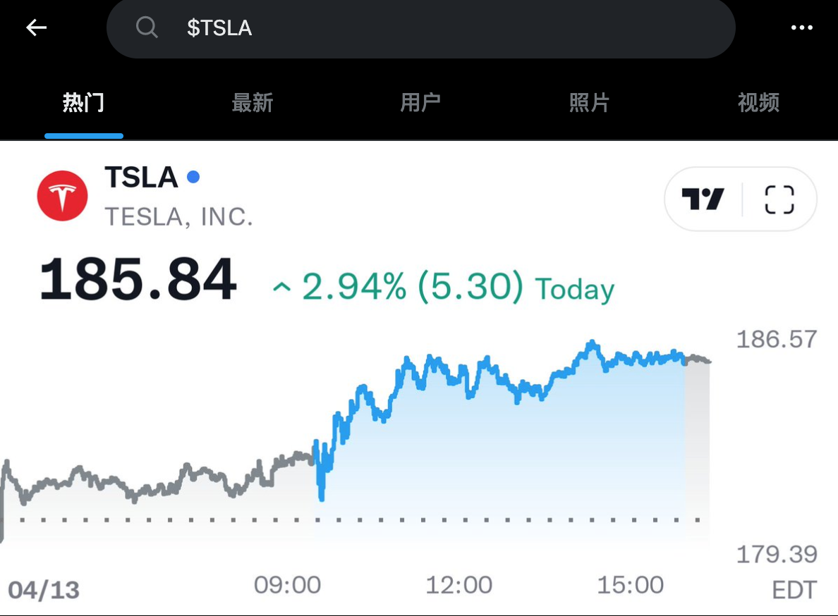 不止是“美国微信”？推特将允许用户交易股票和加密货币