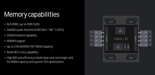 AMD正式发布TR 7000处理器 HEDT平台回归
