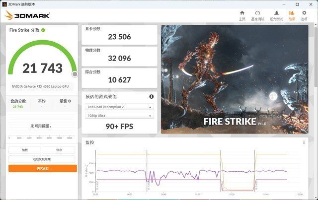 实测RTX4050对比4060性能提升多少?哪些机型值得买