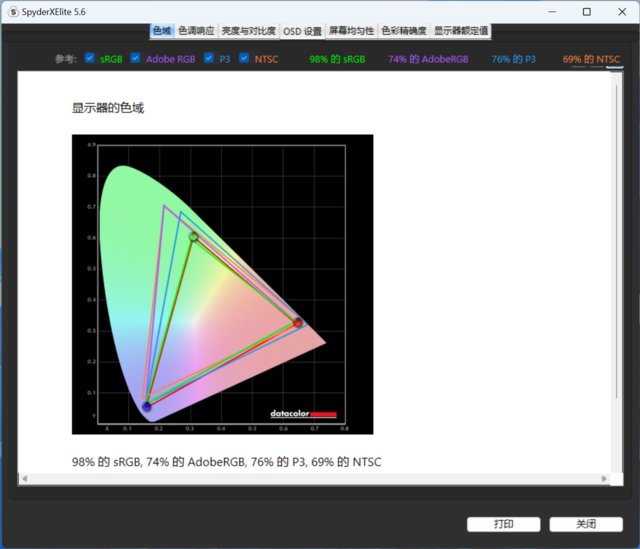 机械革命旷世16 Super的屏幕素质如何