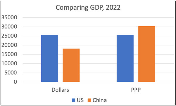 图片来源:国际货币基金组织