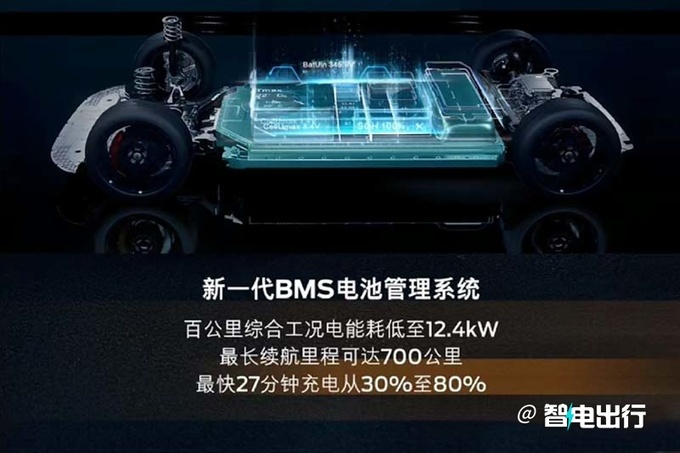 福特2024款电马5天后上市智能化升级+全新电驱-图7