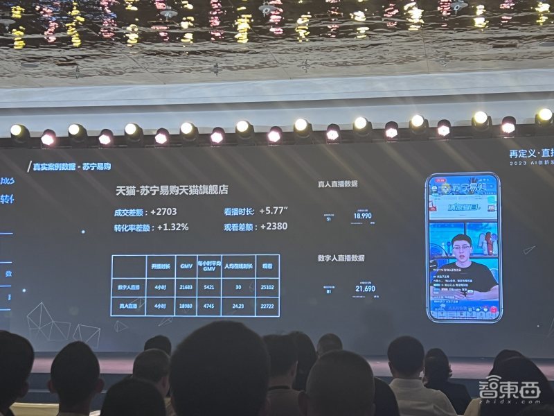 苹果营收连降三季，中国市场增长最快，软件付费用户数破10亿